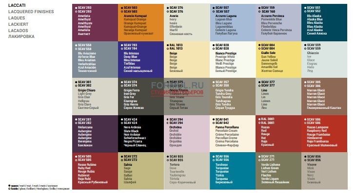 ����� Scavolini Foodshelf 