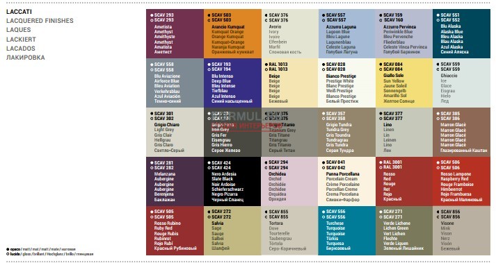 ����� Scavolini Foodshelf 