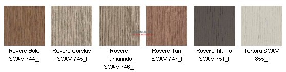 ����� Scavolini Feel 