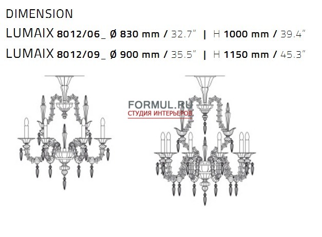 ������ AvMazzega LUMAIX 