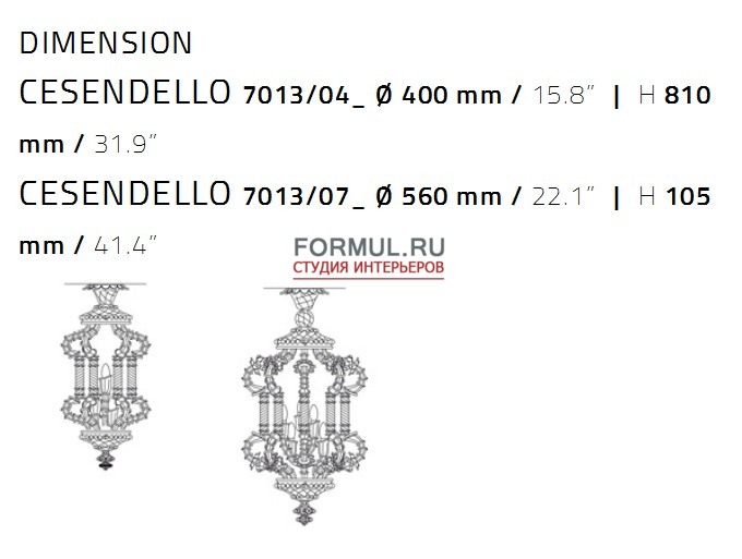 ������ AvMazzega CESENDELLO 