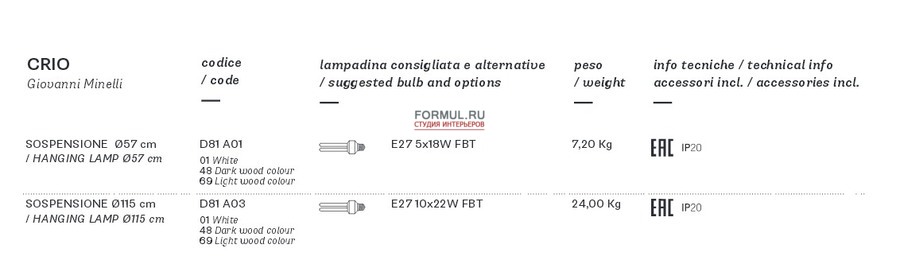 ����� Fabbian CRIO