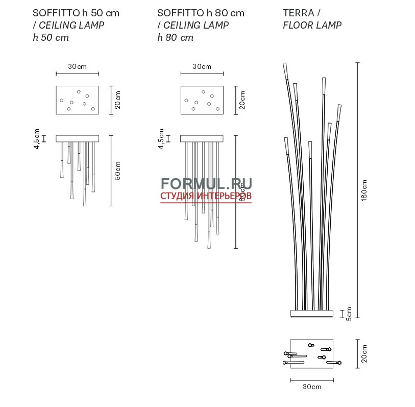 ������ Fabbian GIUNCO