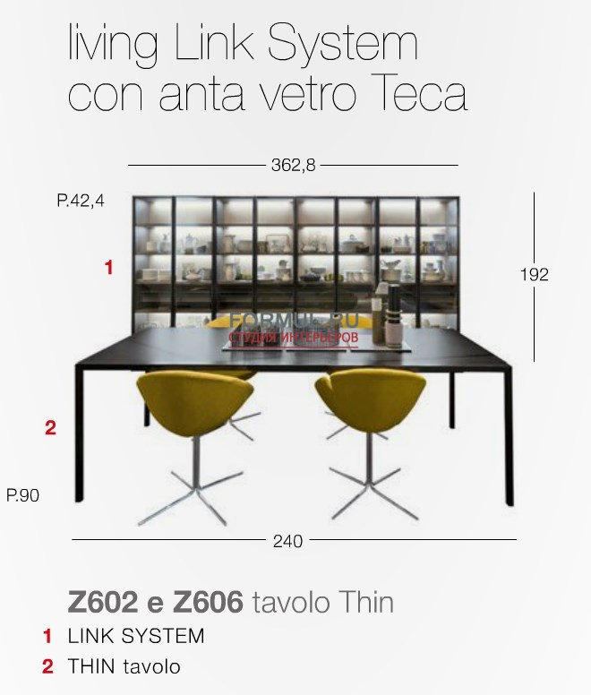 �������� Zalf Z 602