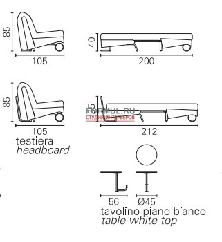 ����� ������� BK Italia BK 128