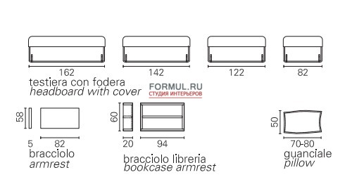 ����� ������� BK Italia BK 128