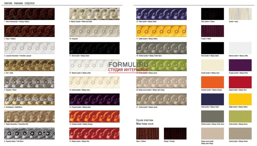 �������� AltaModa HOME Cult