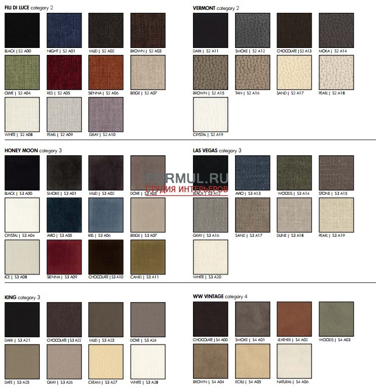 ������ Philipp Selva Poltrona Bridge 1091 