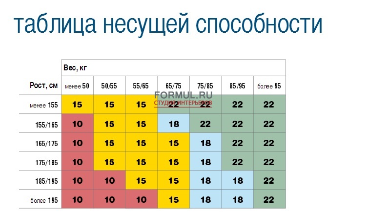 �����c Lordflex�s Dormiglione