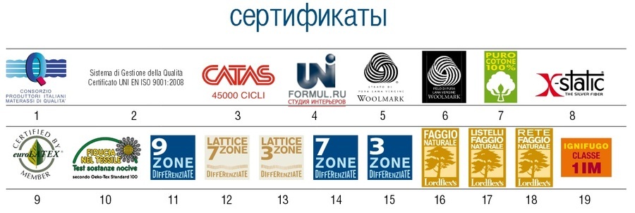 �����c Lordflex�s Dormiglione