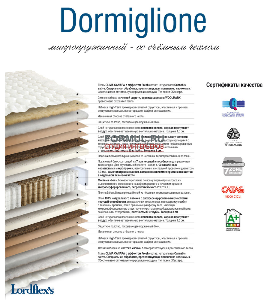 �����c Lordflex�s Dormiglione