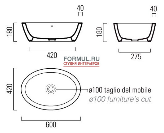 �������� GSI 664911