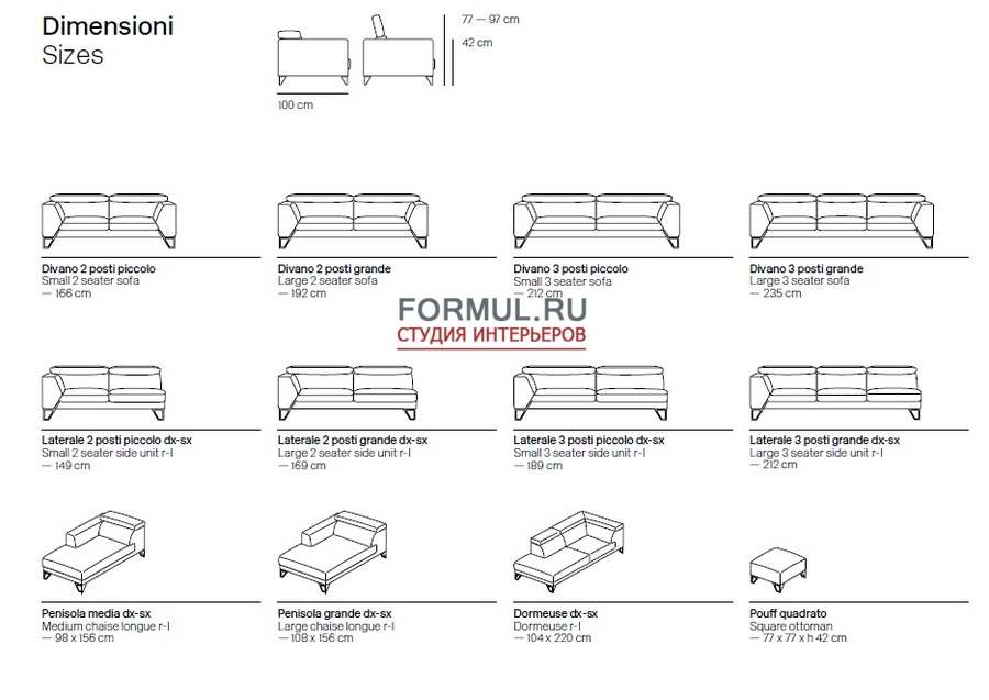  Rigosalotti Dominique