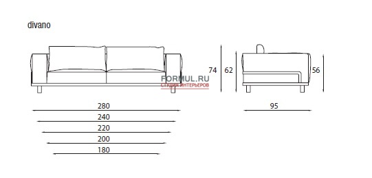 ����� Nube ODILON
