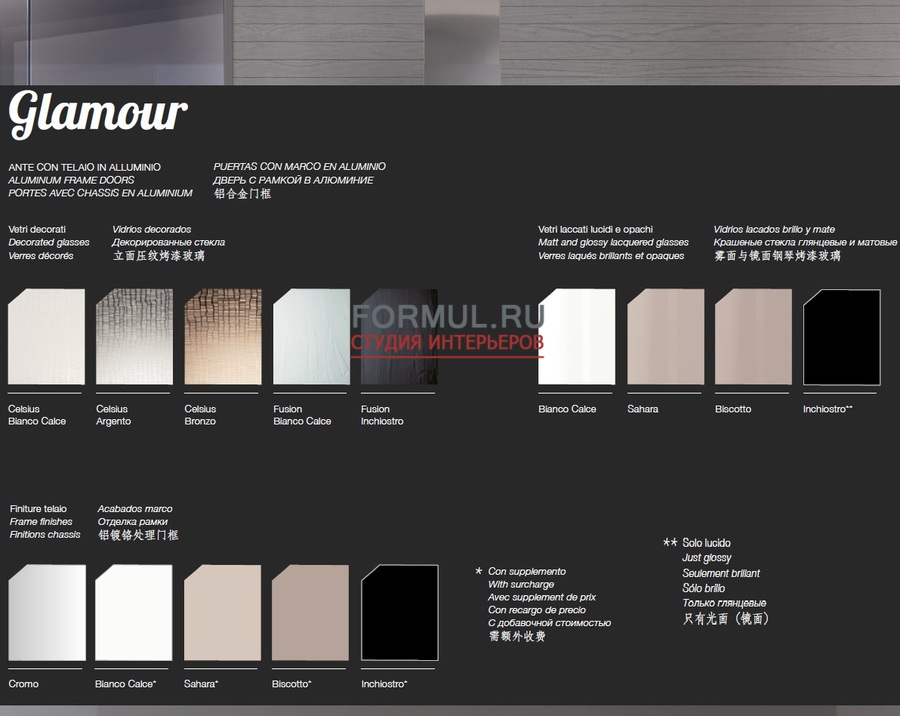 Кухня Berloni Glamour Кухня Berloni Glamour