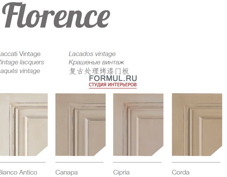 Кухня Berloni Florence Cipria Кухня Berloni Florence Cipria