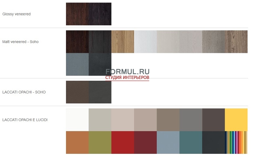 Кухня Berloni Soho ROVERE nero china lucido Кухня Berloni Soho ROVERE nero china lucido