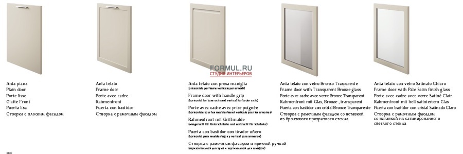  Scavolini Carattere