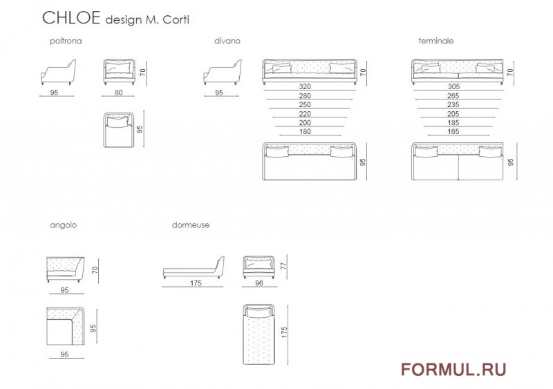 ����� Nube CHLOE