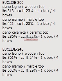 ���� Domitalia Euclide-F