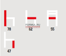 ���� Domitalia Olympia-B