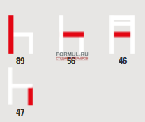 ���� Domitalia Chloe-A