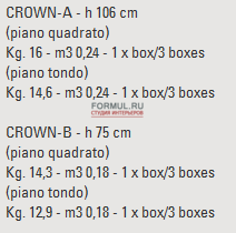 ������ Domitalia Crown