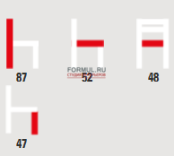 Стул Domitalia Jude-Le Стул Domitalia Jude-Le