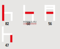 Стул Domitalia Charme Стул Domitalia Charme