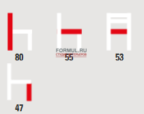 Стул Domitalia Anja-M Стул Domitalia Anja-M