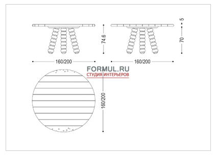 ���� Riva 1920 BRIC