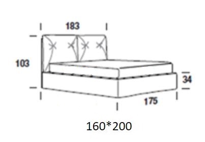 ������� Felis Edgar