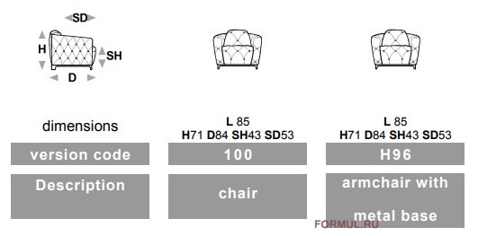 ������ Calia Italia Deliziante