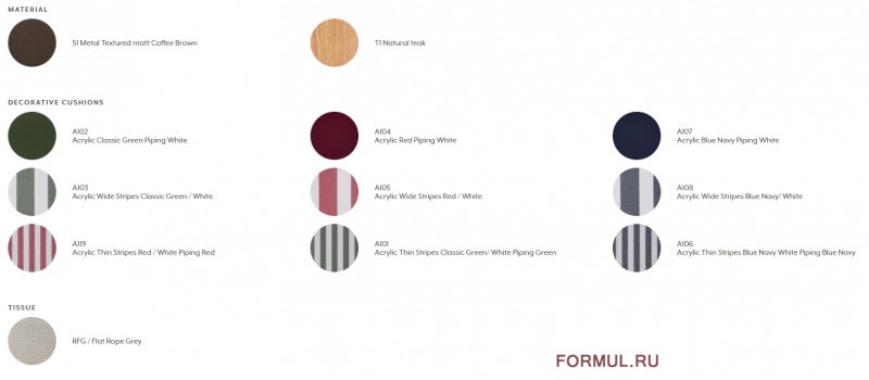 ����� Ethimo Allaperto Nautic