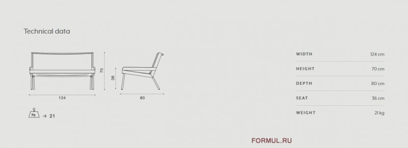 ����� Ethimo Allaperto Nautic