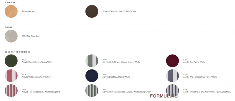  Ethimo Allaperto Nautic