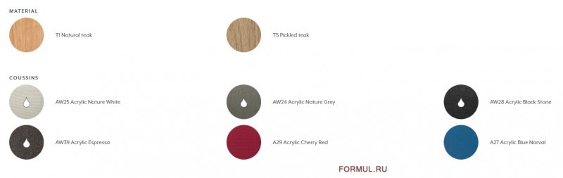 ����� Ethimo Costes