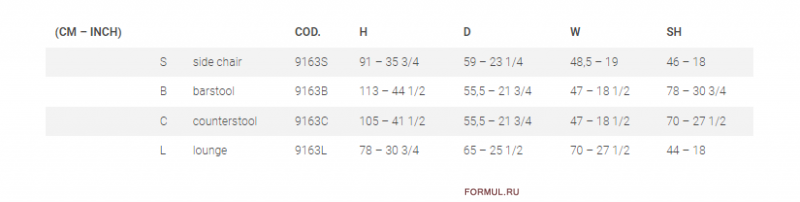  Costantini Pietro Charm