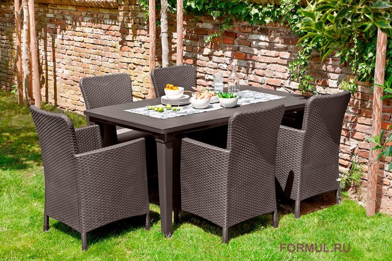 ���� Keter Futura