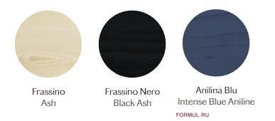  Miniforms Shiko Wonder