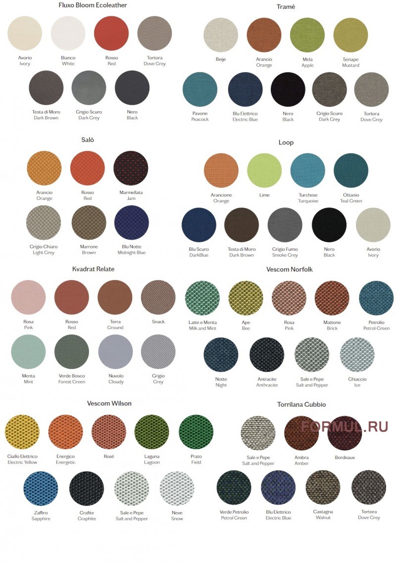  Miniforms Shiko Wonder