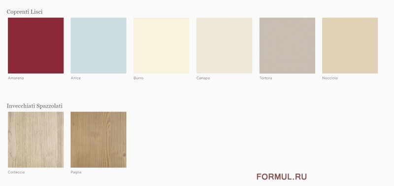 ����� Callesella Sweet Kitchen 01