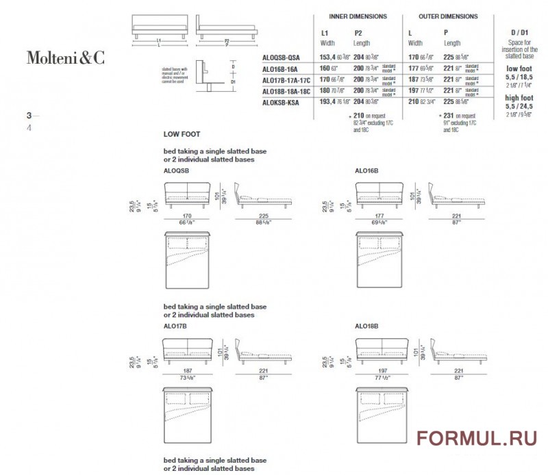 Кровать Moletta & Co Azul Кровать Moletta & Co Azul