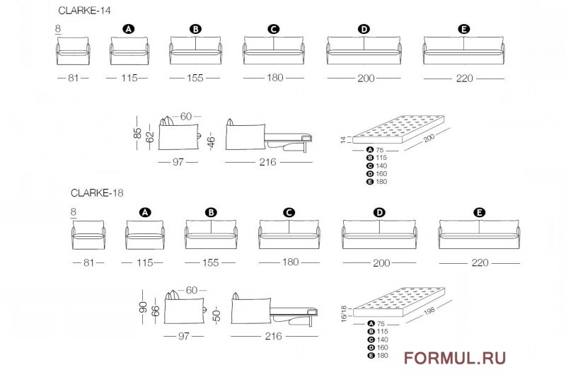 ����� ������� Milano Bedding Clarke