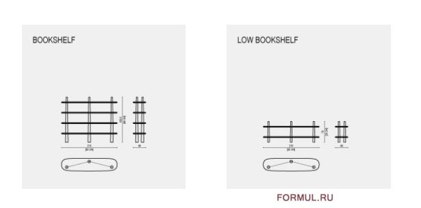 ������� Hemo Konus