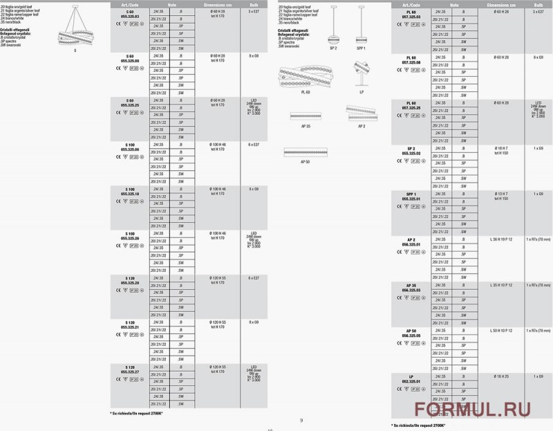 Люстра Marchetti Essentia Люстра Marchetti Essentia