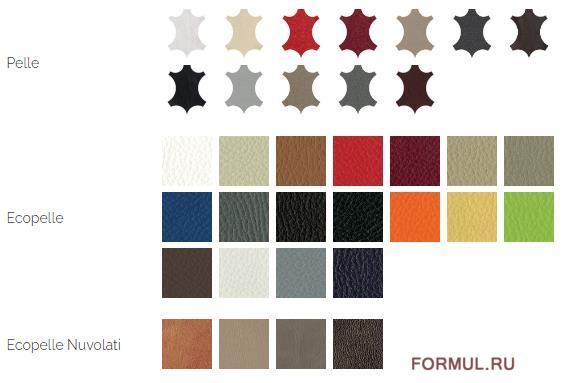 Пуф Julia Italia Bongo Пуф Julia Italia Bongo