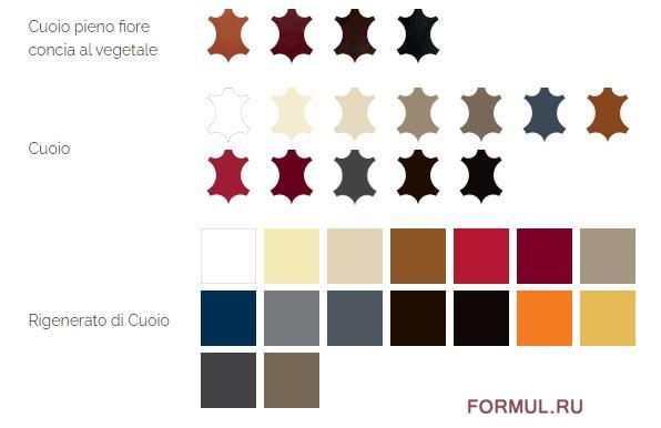 Стул Julia Italia Margherita Стул Julia Italia Margherita