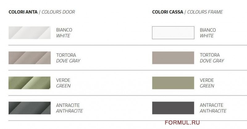 ����� Capodarte Kalla