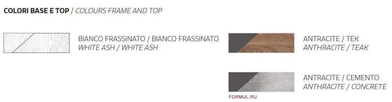 ���� Capodarte Divo